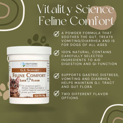 Vitality Science Félin Confort composition probiotiques et prébiotiques pour l'équilibre intestinal.