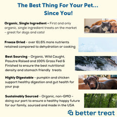A Better Treat poitrine de poulet bio, digestion facile et récompense savoureuse