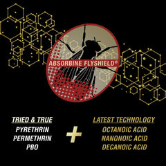 Absorbine UltraShield Gold, vaporisateur prêt à l'emploi, application sur le cheval.
