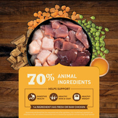 ACANA Butcher’s Favorites ingrédients frais et congelés, saveur naturelle et équilibre nutritionnel.
