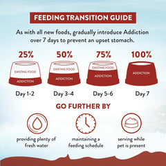 Addiction Viva La Venison – portions quotidiennes pratiques pour des repas réguliers