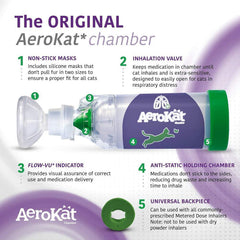 Aerokat: utilisation facile, activation distante du inhalateur pour le chat.