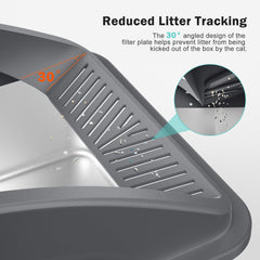aiperro bac-litiere inox etanche: fond scellé pour contenir les liquides et odeurs.