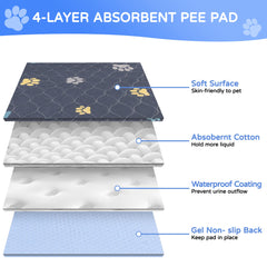 Aitmexcn tapis-pipi-chien-impermeable: protège le sol contre fuites et accidents.