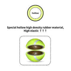 Balle ALL FOR PAWS durable, construction robuste pour jeux actifs.