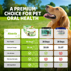 Aloevia Poudre Dentaire Chien avec mesurette pour dosages simples