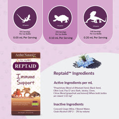 AMBER NATURALZ Reptaid : ingrédients à base de plantes pour une solution naturelle.