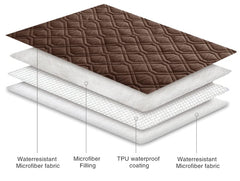Ameritex Couverture microfibre douce offre un toucher agréable lors des câlins avec votre animal.