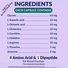 AMINODYL – liste d’acides aminés soutenant les fonctions rénales.