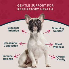 Animal Essentials Breathe EZ – étiquette claire facilitant l’identification du produit et de son usage.