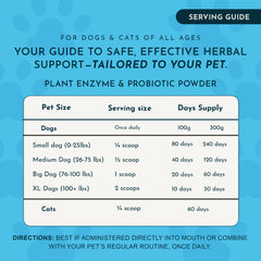 Animal Essentials emballage poudre digestif, solution pratique pour l'alimentation.