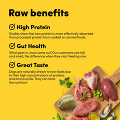 Animals Like Us RawMix50 foie d'agneau, parfum appétissant et apport protéique.