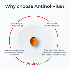 Antinol Plus – emballage et étiquette illustrant la formule marine.