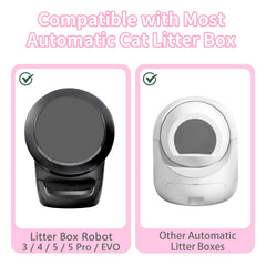 ANWA compatibles LR Series 3-5-5 Pro et EVO, installation simple