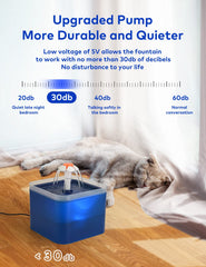 Pompe silencieuse AONBOY, nuit calme et consommation faible.