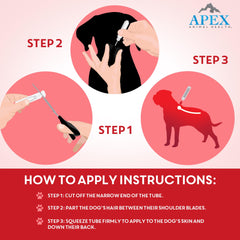 Apex Plus: information-utilisation sur dos du chien XL pour une utilisation sûre.