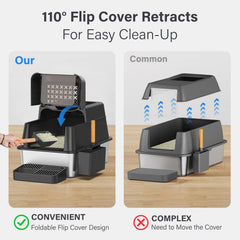 Litière Aphyxen avec entrée par le dessus, accès pratique pour tous les chats.