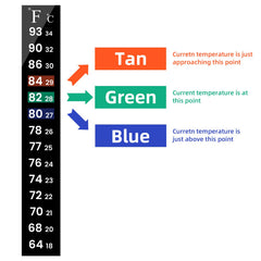 Bande AQUANEAT pour terrarium, contrôle rapide de la température.