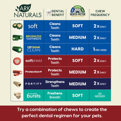 Ark Naturals Protection+ fabrication américaine avec ingrédients de qualité