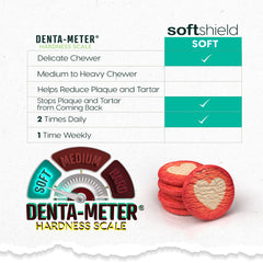 Ark Naturals Soft Shield friandise-dentaire-molle, texture douce adaptée à la mastication