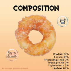 ASMPET Donut Format Quatre Pouces pour Chien, forme ronde facile à mâcher.