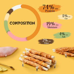 ASMPET tranche poulet enroulee rawhide – texture croquante et enveloppe savoureuse.