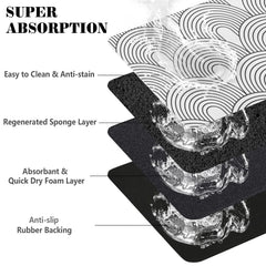 Tapis Ayiashiab antidérapant caoutchouc, offre sécurité lors des repas.