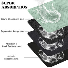 Tapis base antiglissant d'Ayiashiab reste stable pendant les repas