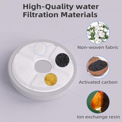 Baofum éponge filtration capture cheveux et débris.