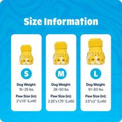BarkBox conception respirante avec ventilation pour pattes au frais.