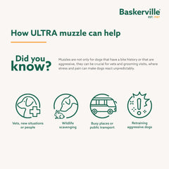 Baskerville Ultra Muzzle sécurité renforcée contre les morsures.