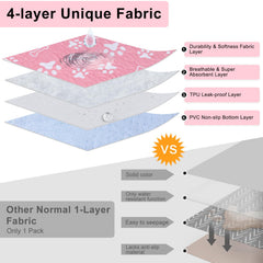 Beautyzoo tapis-pipi polyvalent, idéal pour entraînement et voyages.