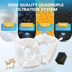 Filtre Beckacher pour fontaine chat 135oz adaptée aux grands espaces.
