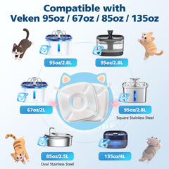 Filtre Beckacher pour fontaine chat 85oz eau saine et goûteuse.