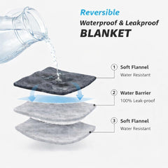 Face Starlit Grey réversible Bedding Aid pour changer de style