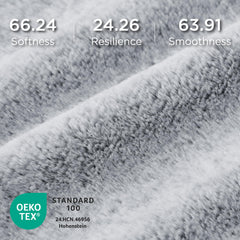 Bedsure base antidérapante empêche le glissement sur sol lisse.