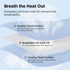 Bedsure couverture Q-MAX>0,4: refroidissement rapide lors du contact.