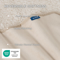 Bedsure couverture réversible, deux matières pour plus de confort.