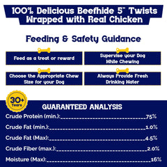 Beefeaters-twist-poulet: mastication naturelle favorise les résidus et peut aider l’hygiène dentaire.