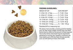 Bench & Field fruits et légumes variés, nutrition complète pour chats.