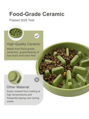 BICOPET émaillage résistant et rayures: surface facile à nettoyer et durable.