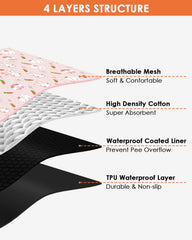 Drap multi-couches Bissap, surface respirante et absorbante.