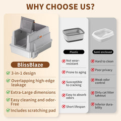 BlissBlaze litière inox – couvercle amovible pour confidentialité