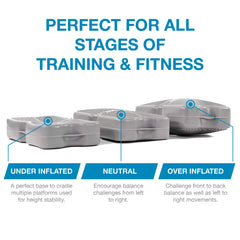Blue-9 Propel Air : sangles et accessoires faciles à connecter pour plusieurs plateformes.