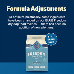 Blue Buffalo Freedom chiot sans céréales, alimentation adaptée sans allergènes