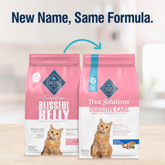 Blue Buffalo True Solutions fibres prébiotiques – soutien potentiel des selles.