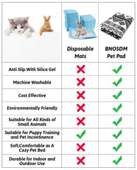 BNOSDM fond antiderapant lapin securite sol