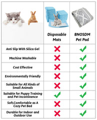 BNOSDM plis d'emballage visibles: lissez pour un usage immédiat.