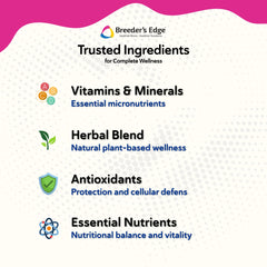 Étiquette nutrition Breeder's Edge Oxy Momma Soft Chews, informations sur les nutriments et les herbes.