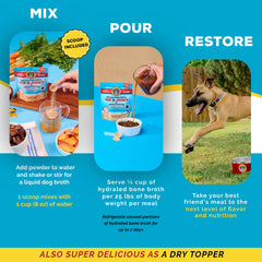 Brutus Broth melange-eau-rapide-chien : préparation rapide pour un repas savoureux.